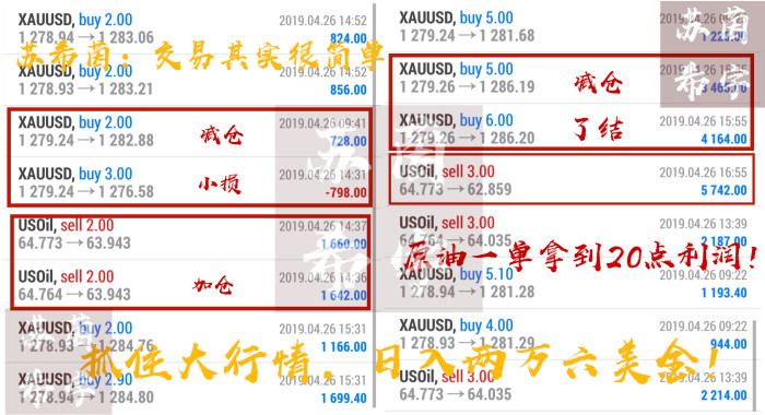 財經(jīng) 第125頁