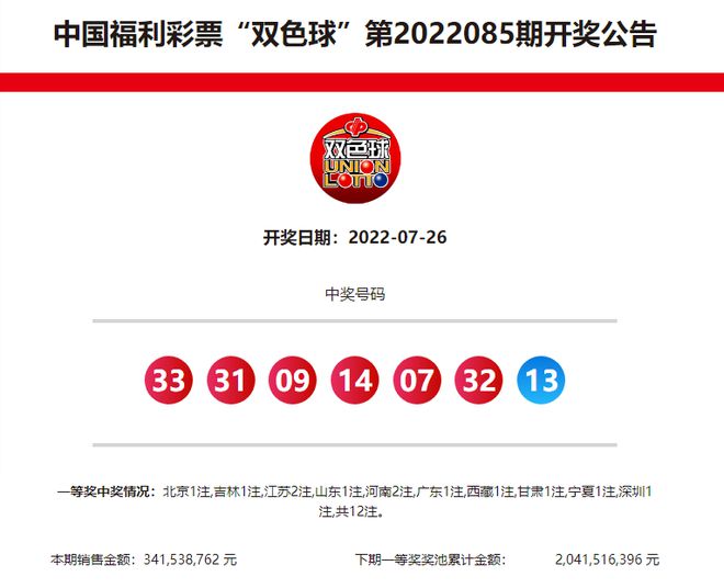 關于新奧歷史開獎記錄的最新消息，是否已經(jīng)公布？，新奧歷史開獎記錄最新消息公布，開獎結果及歷史記錄揭曉