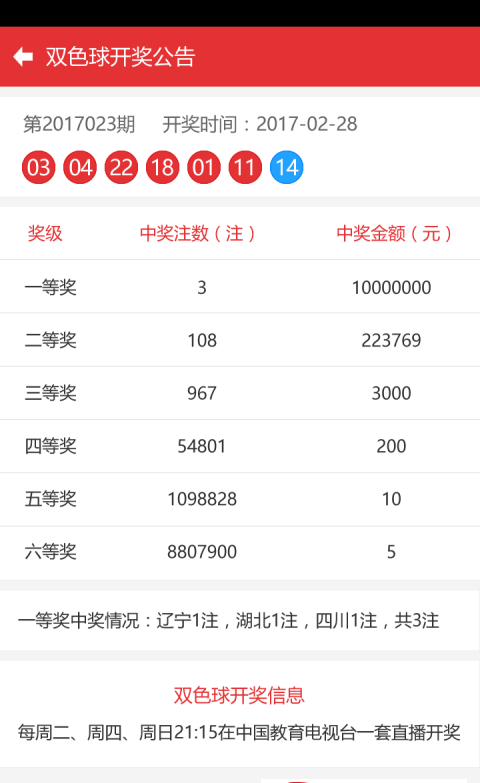 澳門彩票開獎結(jié)果，探索未來的預(yù)測與解析（2025年展望），澳門彩票未來預(yù)測與解析，2025年展望