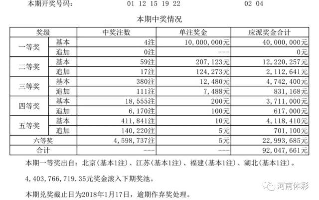 揭秘新奧歷史開獎(jiǎng)結(jié)果公布，走向未來的幸運(yùn)之門（2025年回顧），揭秘新奧歷史開獎(jiǎng)結(jié)果，幸運(yùn)之門開啟，展望未來（2025年回顧）