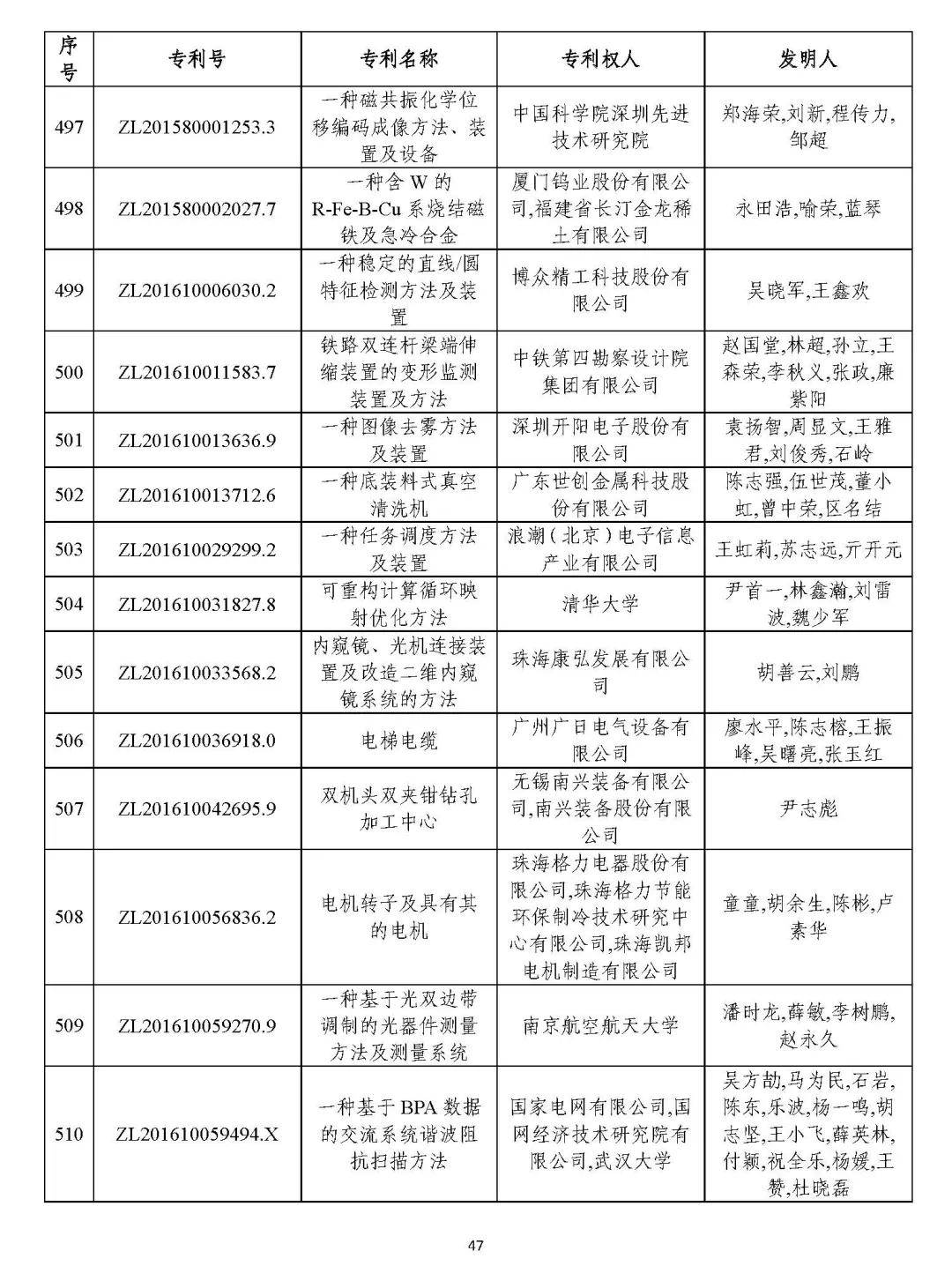 香港最早最快最全的開(kāi)獎(jiǎng)結(jié)果解析，香港最新開(kāi)獎(jiǎng)結(jié)果全方位解析