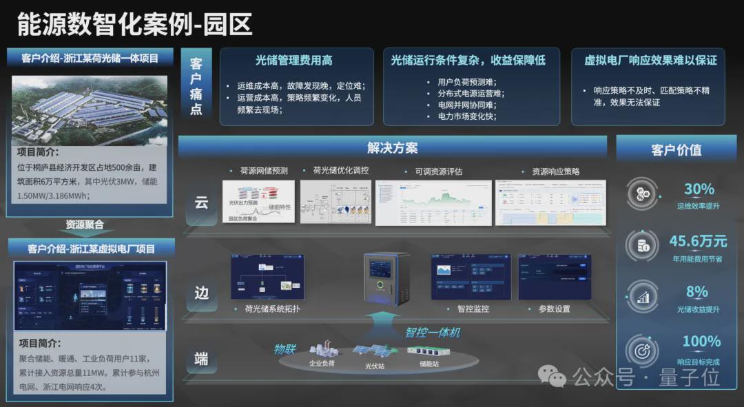 新奧2025資料大全，全面解析與深度探索，新奧2025資料大全，全面解析與深度探索揭秘