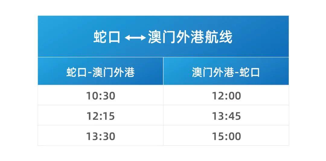 新澳門(mén)號(hào)碼記錄查詢2025，全面解析與實(shí)用指南，澳門(mén)號(hào)碼記錄查詢解析與實(shí)用指南（2025版）