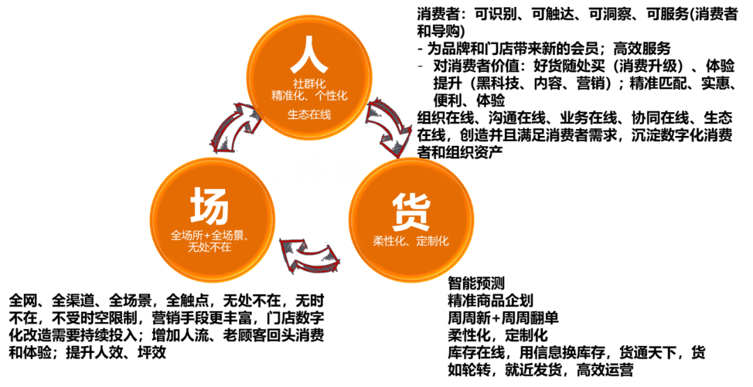 揭秘精準(zhǔn)四肖預(yù)測技巧——探索7777788888的魅力世界，揭秘精準(zhǔn)四肖預(yù)測技巧，探索神秘數(shù)字組合的魅力世界
