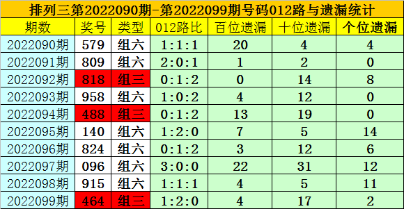 澳門一碼一碼精準(zhǔn)預(yù)測，揭秘A07版預(yù)測準(zhǔn)確率背后的秘密，澳門一碼精準(zhǔn)預(yù)測揭秘，A07版預(yù)測準(zhǔn)確率背后的真相探索