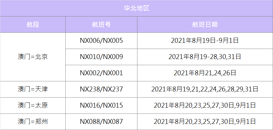 澳門2025最新碼表，全面解讀與SEO優(yōu)化策略，澳門2025最新碼表全面解讀與SEO策略優(yōu)化指南