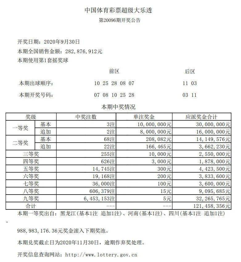 新澳六開彩天天開好彩資料解析，1783期精彩回顧與展望，新澳六開彩1783期精彩回顧與展望，天天好彩資料解析