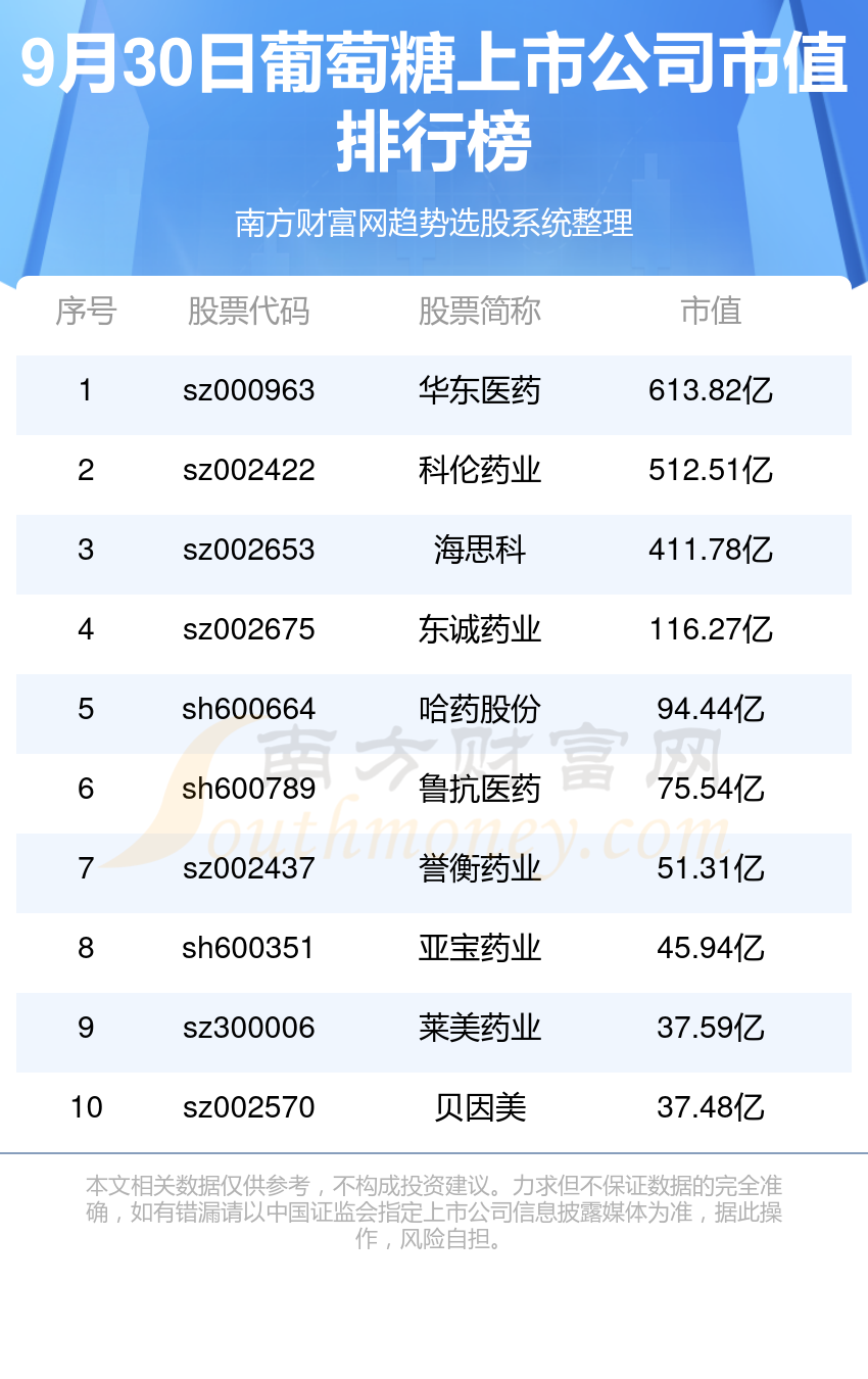 新聞咨詢(xún) 第118頁(yè)