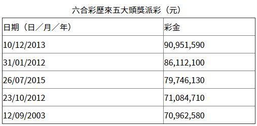 香港彩票開獎(jiǎng)結(jié)果最新資訊，揭秘4887鐵算彩票背后的秘密，揭秘香港彩票最新開獎(jiǎng)結(jié)果，4887鐵算彩票背后的秘密揭曉
