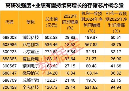 揭秘2025年天天彩精準資料，掌握未來彩票走向的秘訣，揭秘未來彩票走向，2025年天天彩精準資料大揭秘！