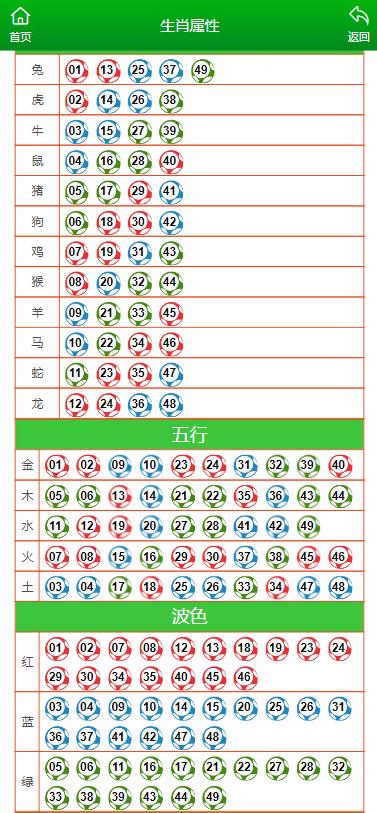 澳門六肖中特馬，探索與預(yù)測(cè)，澳門六肖中特馬探索與預(yù)測(cè)揭秘