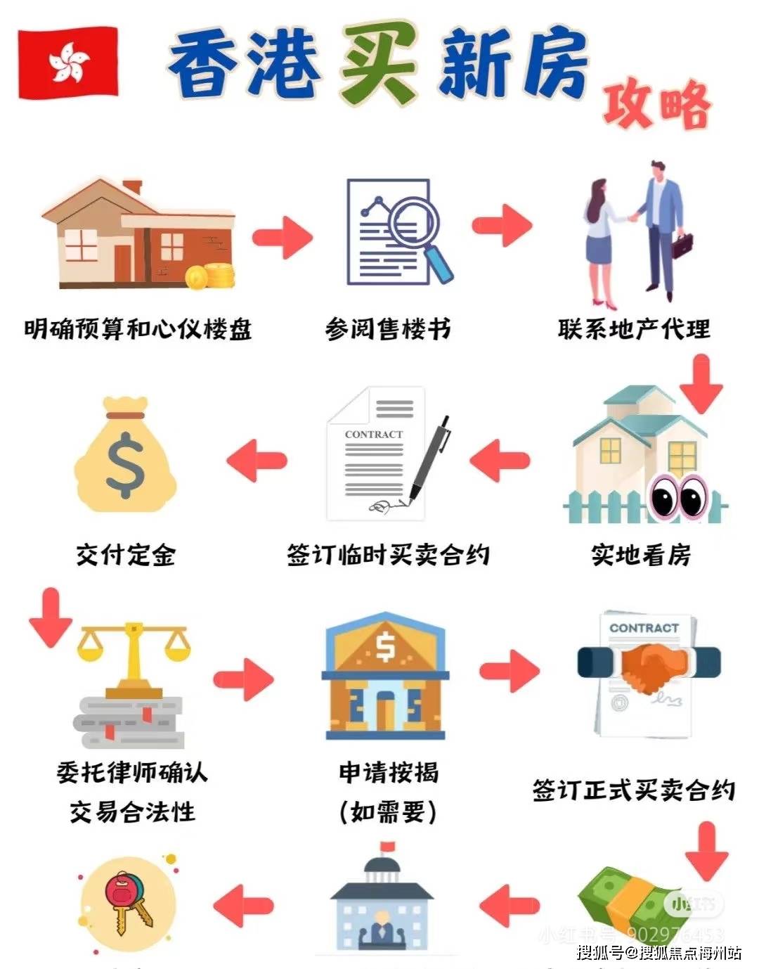揭秘4949香港最快開(kāi)獎(jiǎng)六盒寶典，獨(dú)家秘笈助你贏取大獎(jiǎng)！，揭秘香港最快開(kāi)獎(jiǎng)六盒寶典，獨(dú)家秘笈助你贏大獎(jiǎng)！