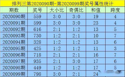 澳門一碼一碼精準預測與河南地區(qū)的獨特解讀，澳門一碼精準預測與河南地區(qū)的獨特解讀揭秘