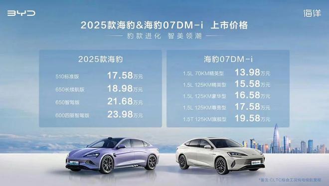 探索未來(lái)，2025新奧最新資料概覽，探索未來(lái)，揭秘新奧2025最新資料概覽