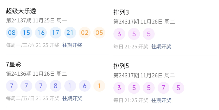 預(yù)測分析 第2頁