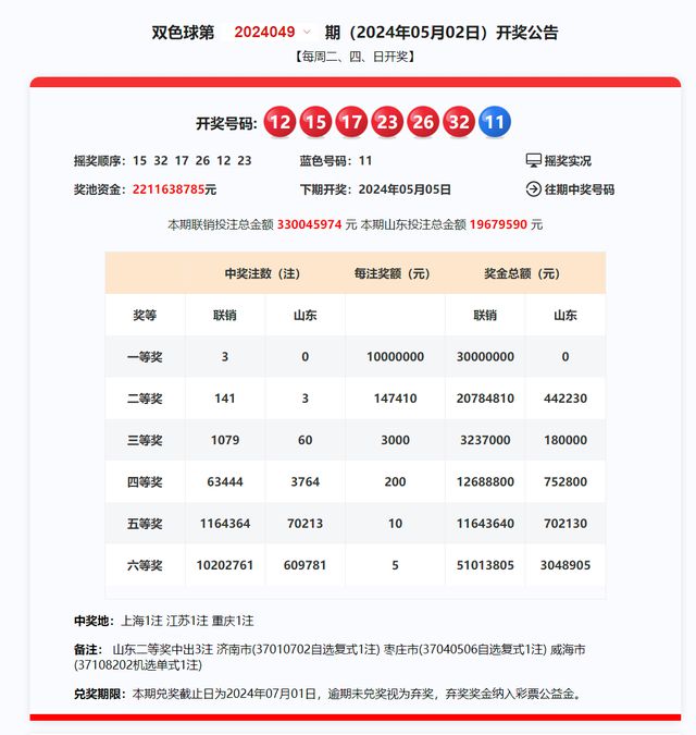 新奧彩票開獎結(jié)果，探索未來的幸運(yùn)之門（2025年最新更新），新奧彩票開獎結(jié)果揭秘，幸運(yùn)之門開啟，探索未來好運(yùn)（2025年最新更新）