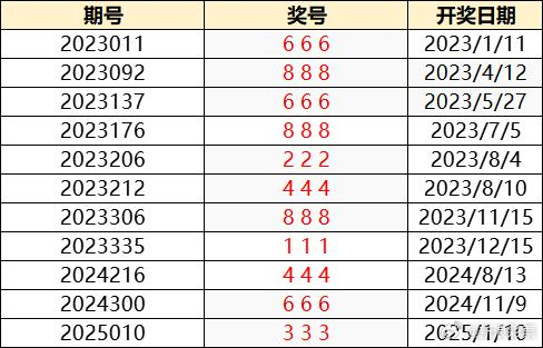 澳門特馬今晚開(kāi)獎(jiǎng)138期，樂(lè)觀的ZJ6812.247與彩民的期待，澳門特馬第138期開(kāi)獎(jiǎng)，彩民期待與樂(lè)觀的ZJ6812.247揭曉結(jié)果