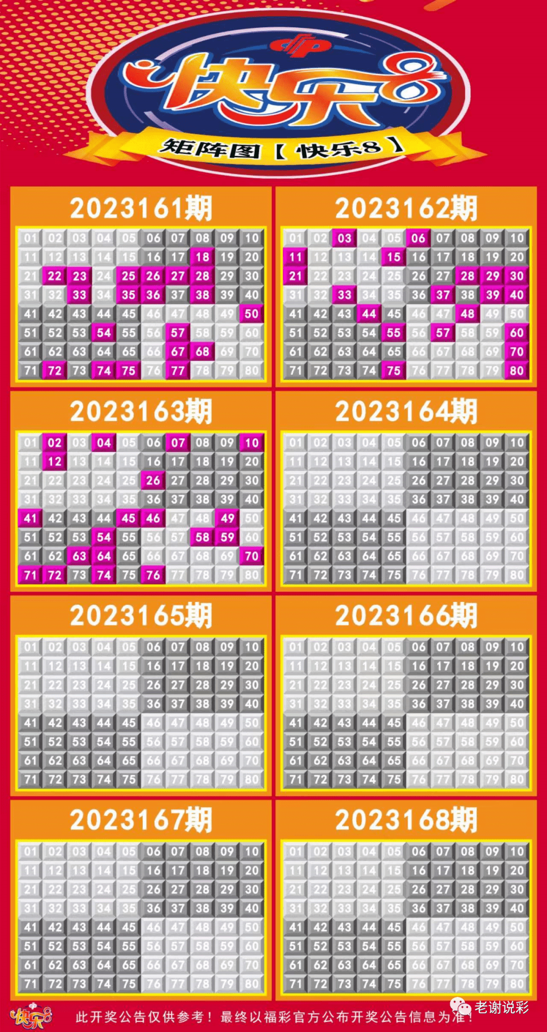 新澳門彩走勢(shì)圖今天最新，探索彩票走勢(shì)的奧秘與策略，探索最新澳門彩走勢(shì)圖的奧秘與策略