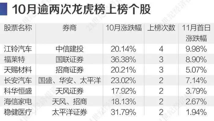 揭秘精準(zhǔn)三肖三碼，揭秘背后的秘密與策略，揭秘精準(zhǔn)三肖三碼背后的秘密與策略解析