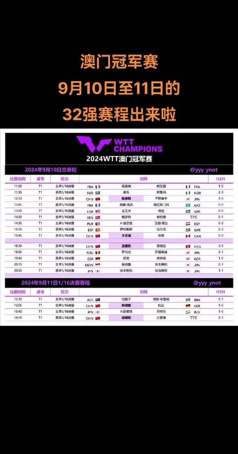 新澳門今晚開什么，9點(diǎn)31分的期待與揭秘，澳門今晚9點(diǎn)31分期待揭曉，神秘?cái)?shù)字與揭秘之旅