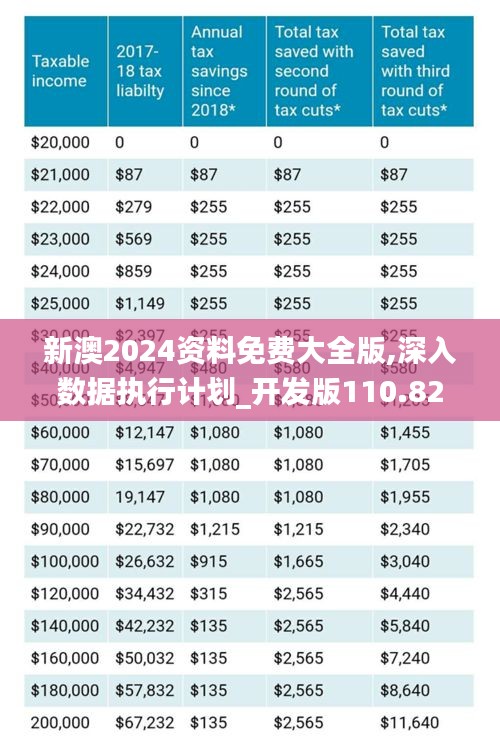 2025新澳原料免費(fèi)大全——探索最新原料資源，助力行業(yè)創(chuàng)新與發(fā)展，2025新澳原料大全，探索最新資源，推動(dòng)行業(yè)創(chuàng)新與發(fā)展