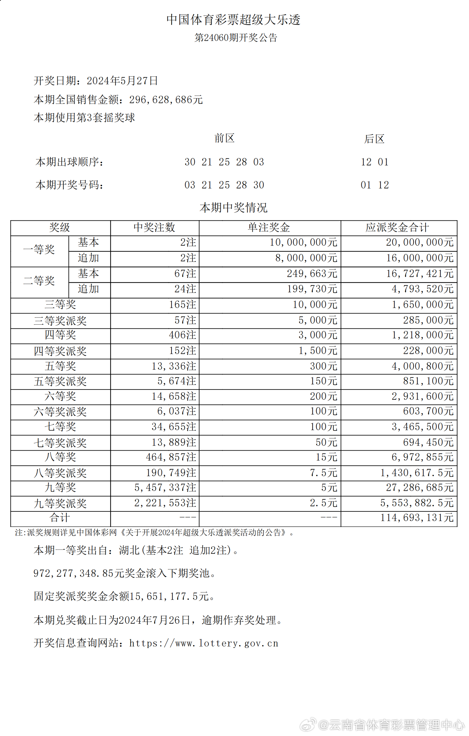 揭秘2025新澳開獎記錄決策資料解釋——全面解讀彩票背后的秘密，揭秘彩票背后的秘密，全面解讀2025新澳開獎記錄決策資料解釋