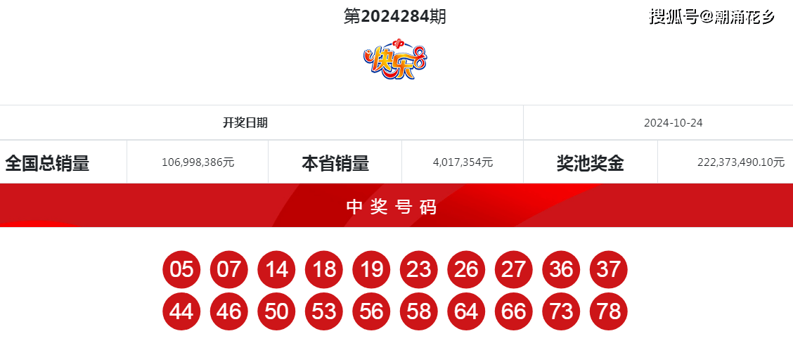 揭秘4949494949最快開獎(jiǎng)結(jié)果——最新開獎(jiǎng)動(dòng)態(tài)與解析，揭秘最新開獎(jiǎng)動(dòng)態(tài)，4949494949最快開獎(jiǎng)結(jié)果解析