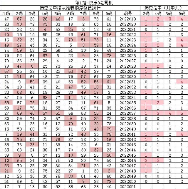 SEO優(yōu)化策略 第8頁