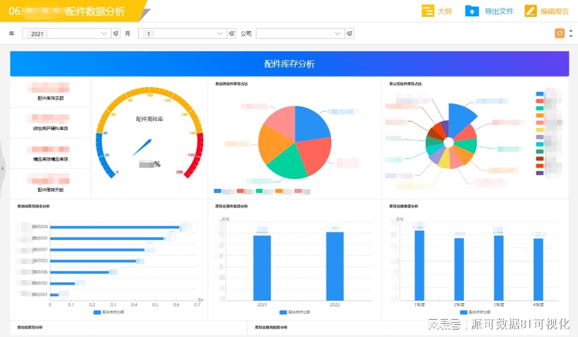 新澳118資料庫，全面解析與SEO優(yōu)化策略，新澳118資料庫解析與SEO優(yōu)化策略全攻略