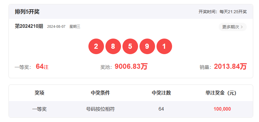 香港開獎結(jié)果2019回顧，歷史開獎記錄分析，香港開獎結(jié)果2019回顧與數(shù)據(jù)分析，歷史記錄深度剖析