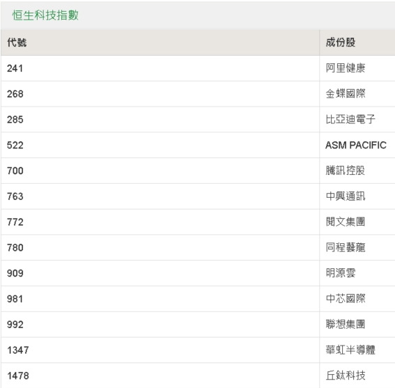 如何查詢2025新奧開(kāi)彩記錄——全面指南，全面指南，如何查詢2025新奧開(kāi)彩記錄