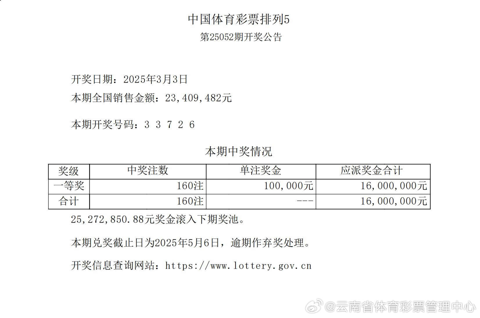 揭秘555525oom王中王開獎結(jié)果號碼——全面解析與獨家洞察，獨家揭秘，555525oom王中王開獎結(jié)果號碼全面解析與獨家洞察