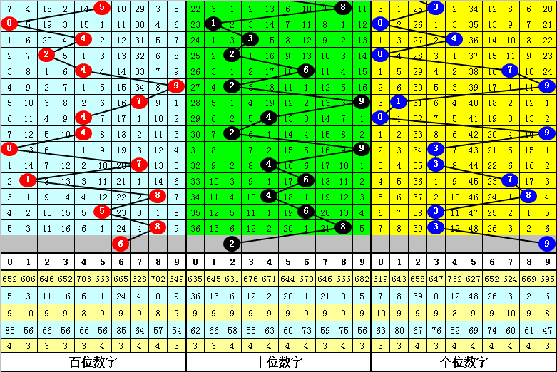 今晚必出準(zhǔn)確三肖，揭秘預(yù)測(cè)技巧與運(yùn)勢(shì)分析，揭秘預(yù)測(cè)技巧與運(yùn)勢(shì)分析，今晚三肖準(zhǔn)確預(yù)測(cè)之夜