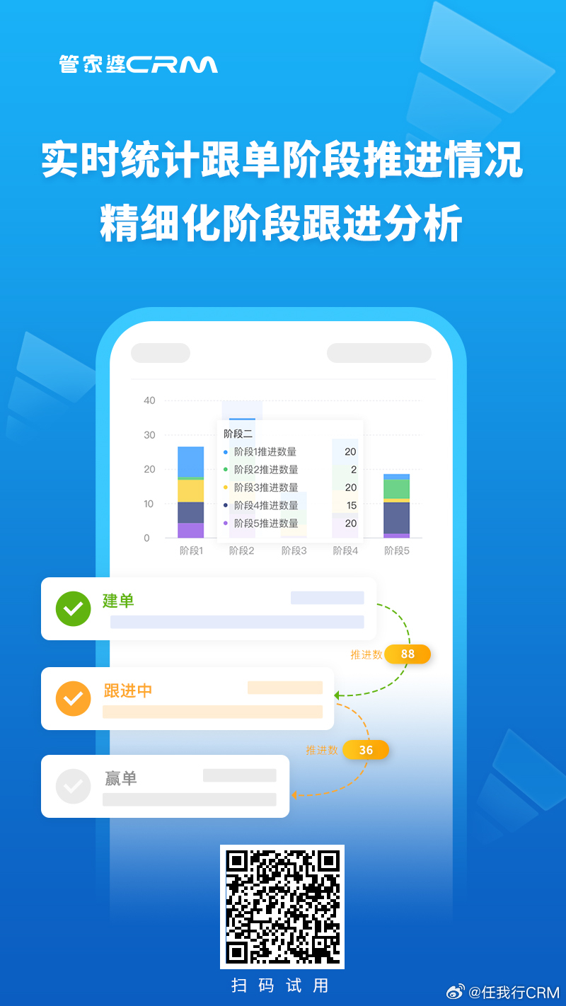 精準(zhǔn)管家婆，77778888一站式解決方案，精準(zhǔn)管家婆，一站式解決方案77778888
