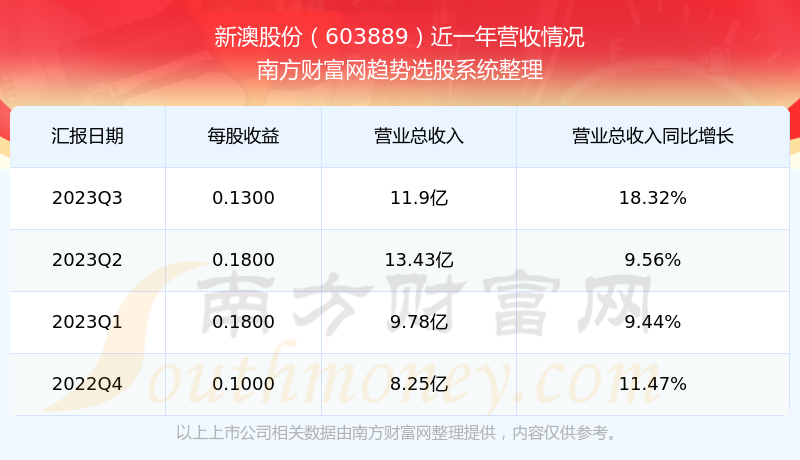 新澳2025今晚開獎(jiǎng)結(jié)果及彩票背后的故事，新澳2025彩票背后的故事與今晚開獎(jiǎng)結(jié)果揭曉