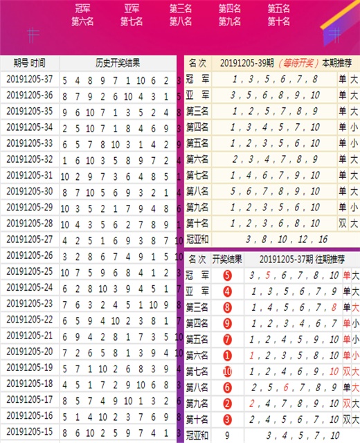 新澳今晚上9點30單雙參考，探索背后的秘密與策略，新澳今晚9點30單雙參考，背后的秘密與策略探索