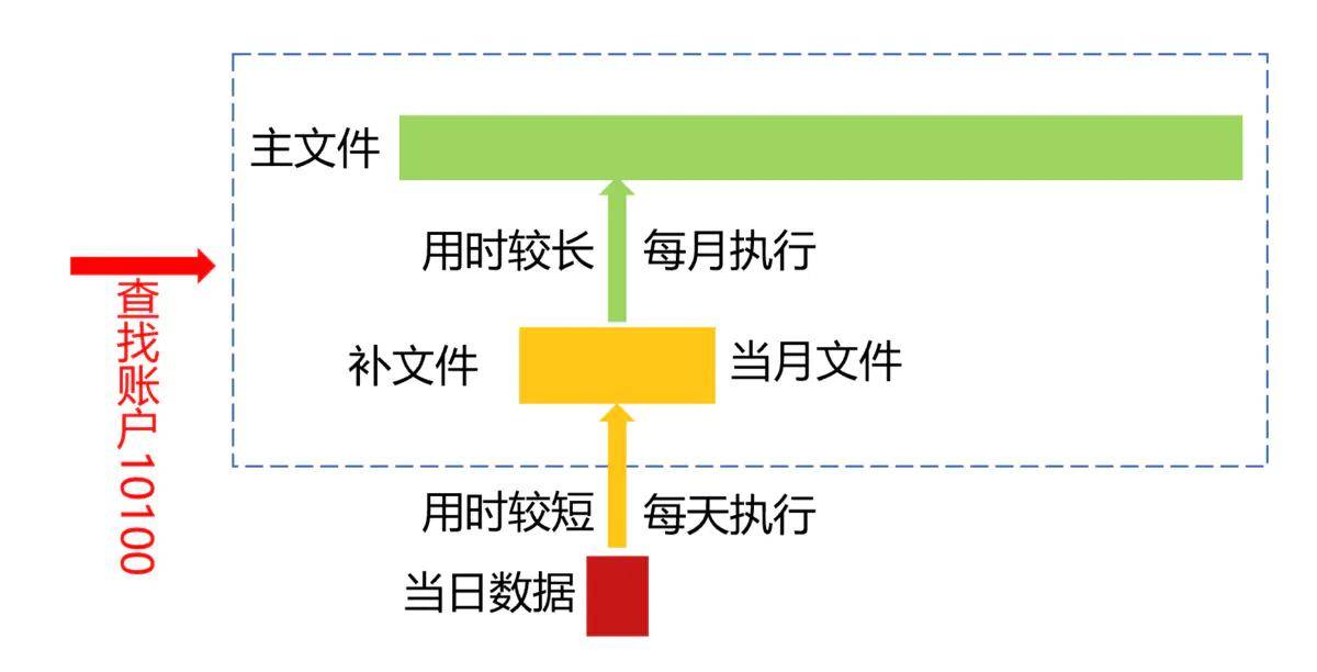 2025新澳天天獎記錄免費(fèi)查詢表大全，2025新澳天天獎記錄查詢表，免費(fèi)查詢大全及最新獲獎記錄匯總