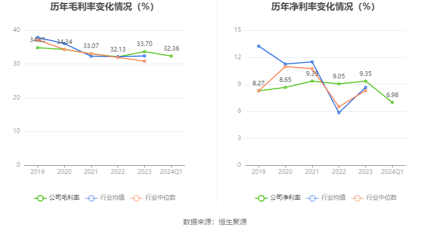 澳門六和彩資料查詢2024年免費(fèi)查詢指南，01-32期全方位解析，澳門六和彩資料查詢指南，2024年免費(fèi)查詢解析，涵蓋期數(shù)全方位分析