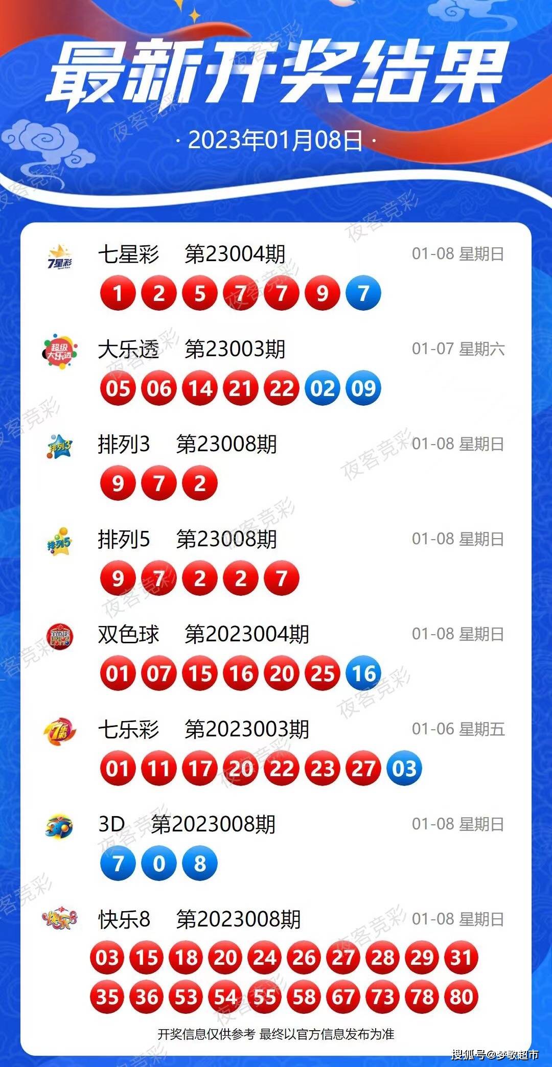 新澳今晚9點35分開獎結果揭曉，揭秘彩票背后的秘密，新澳彩票開獎揭秘，今晚9點35分背后的秘密揭曉