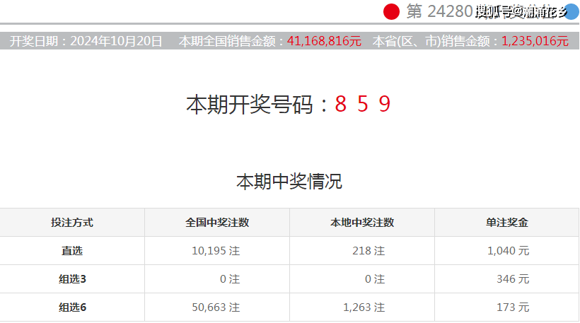澳門彩票開獎結(jié)果，探索未來的幸運之門（2024年澳門六今晚開獎預告），澳門彩票開獎結(jié)果，探索幸運之門預告（2024年六今晚開獎預告）