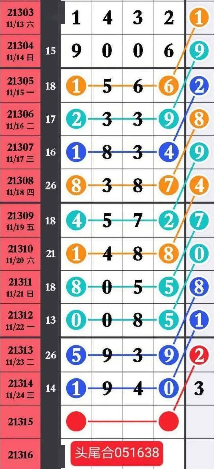 精選三肖三碼資料，揭秘背后的秘密與重要性，揭秘三肖三碼資料背后的秘密及其重要性