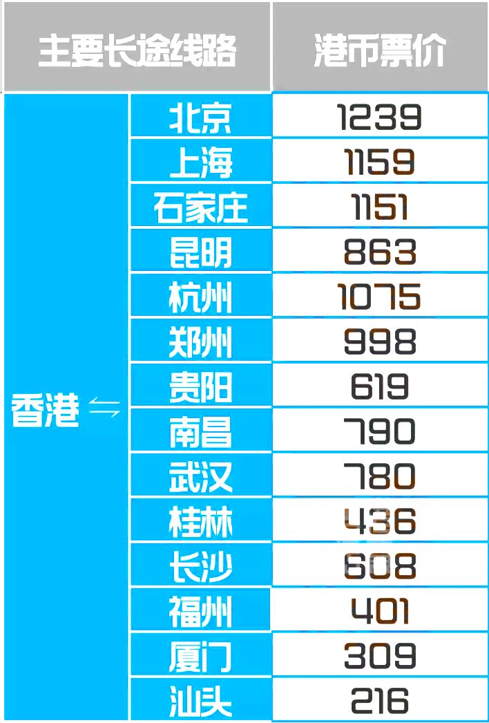 探索香港鐵算，歷史、功能與重要性（關鍵詞，香港鐵算 47887），揭秘香港鐵算，歷史沿革、功能與重要性解析