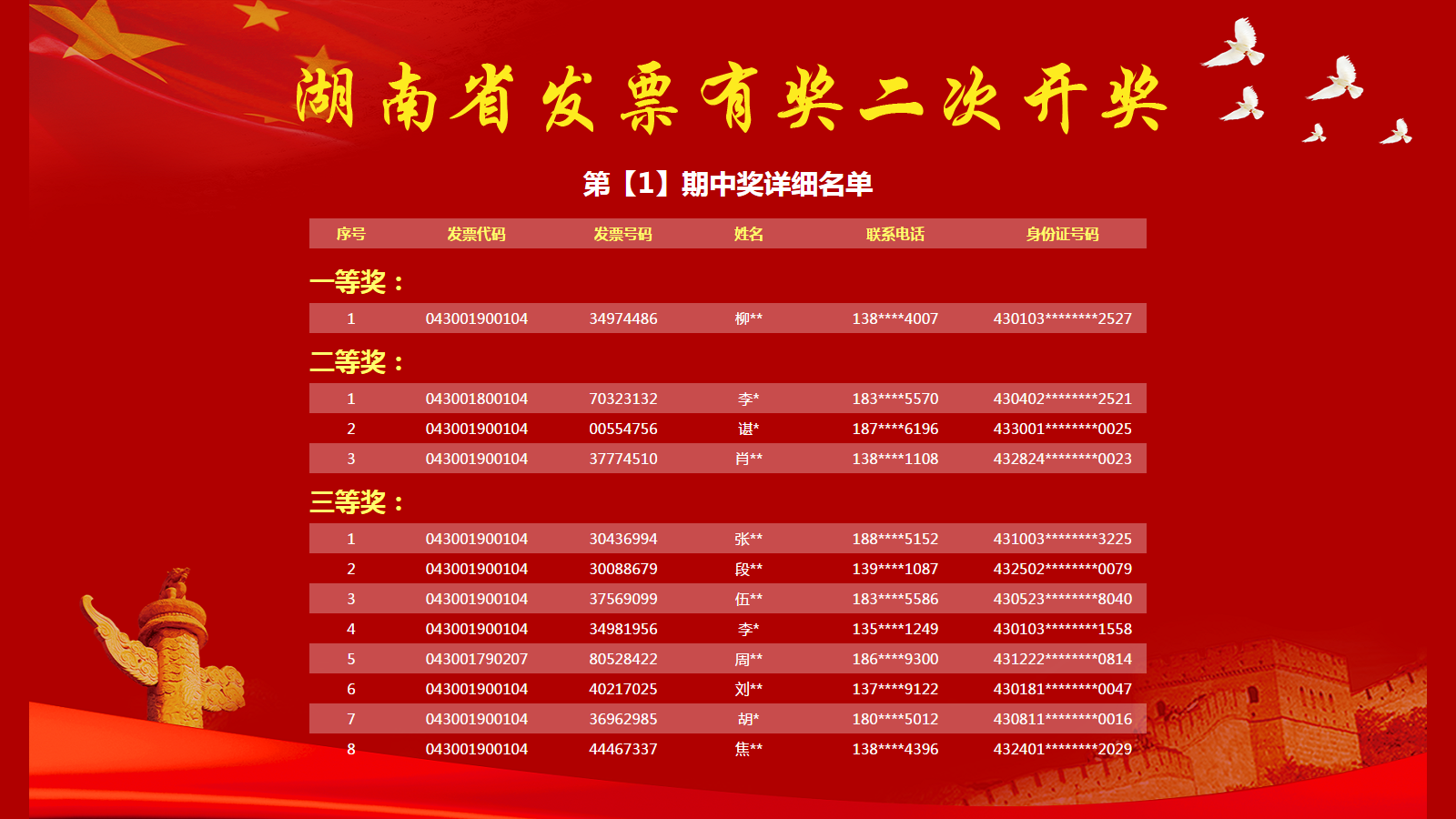 新澳門今期開獎結(jié)果解析與探討，澳門最新開獎結(jié)果深度解析與探討