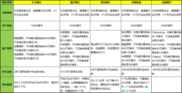 二四六香港資料期期中查詢，深度解析與實(shí)用指南，二四六香港資料期期中查詢，深度解析與實(shí)用指南手冊(cè)