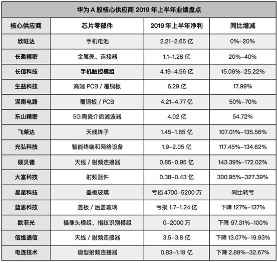 探索未來的色彩世界，解析2025門紅藍綠波色表圖，解析未來色彩世界，揭秘2025門紅藍綠波色表圖探索