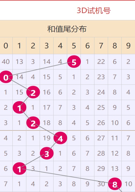 4887正版資料大全——獲取優(yōu)質(zhì)資源的首選之地，4887正版資料大全，優(yōu)質(zhì)資源首選之地