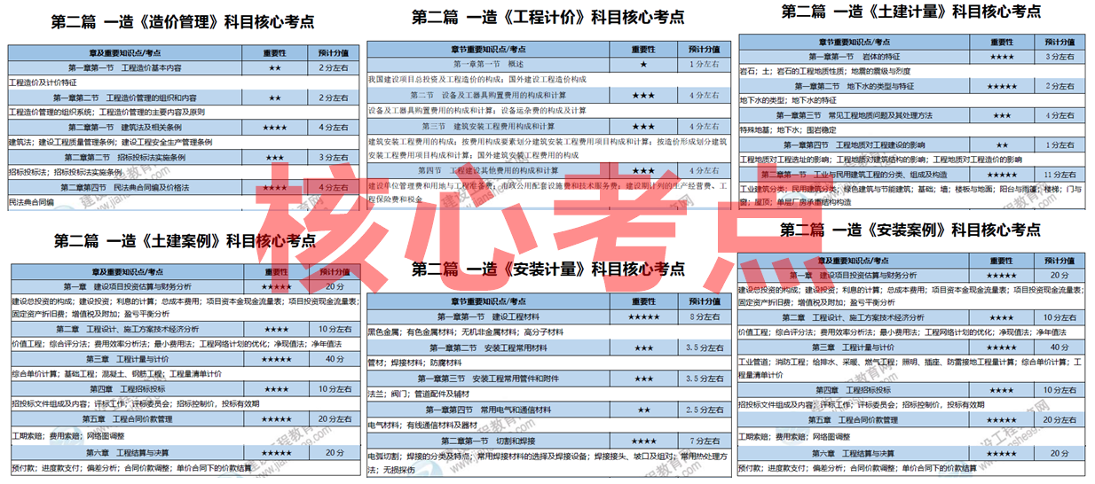 2025全年免費(fèi)資料大全，獲取海量資源的寶庫，2025全年免費(fèi)資源寶庫，海量資料一鍵獲取
