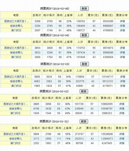 澳門今晚開什么軟件，深度解析與預(yù)測，澳門軟件深度解析與預(yù)測，今晚開什么？