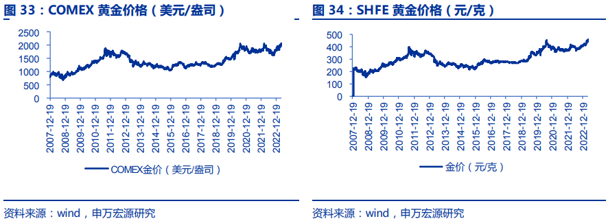 揭秘三碼中特期期準免費秘訣，輕松掌握中獎規(guī)律！，揭秘三碼中特期期準中獎規(guī)律，免費分享秘訣！