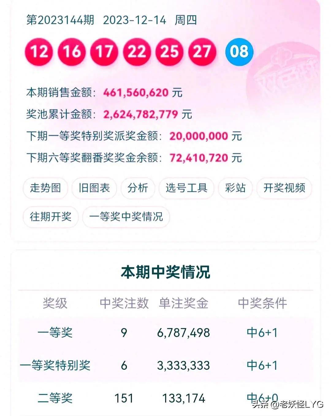雙色球開獎(jiǎng)結(jié)果，揭秘、預(yù)測與解析，雙色球開獎(jiǎng)結(jié)果解析，揭秘與預(yù)測最新動(dòng)態(tài)
